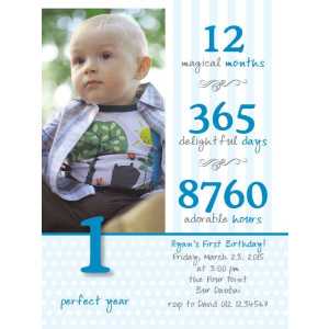 Birthday Invitation Card BIC 1101