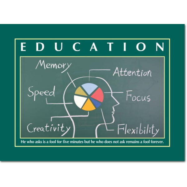 Canvas Wall Picture Education 30