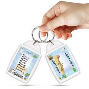 KPK 120 GEOFFREY Personalised Name Souvenir Keyring With Qualities