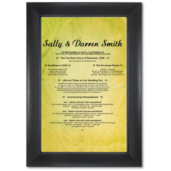personalised frame 1 1