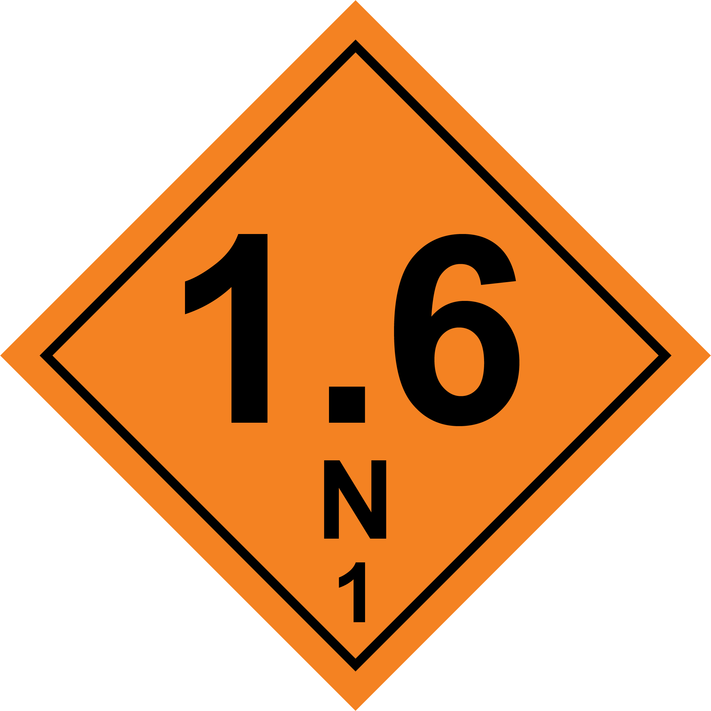 Explosive 1.6N Labels
