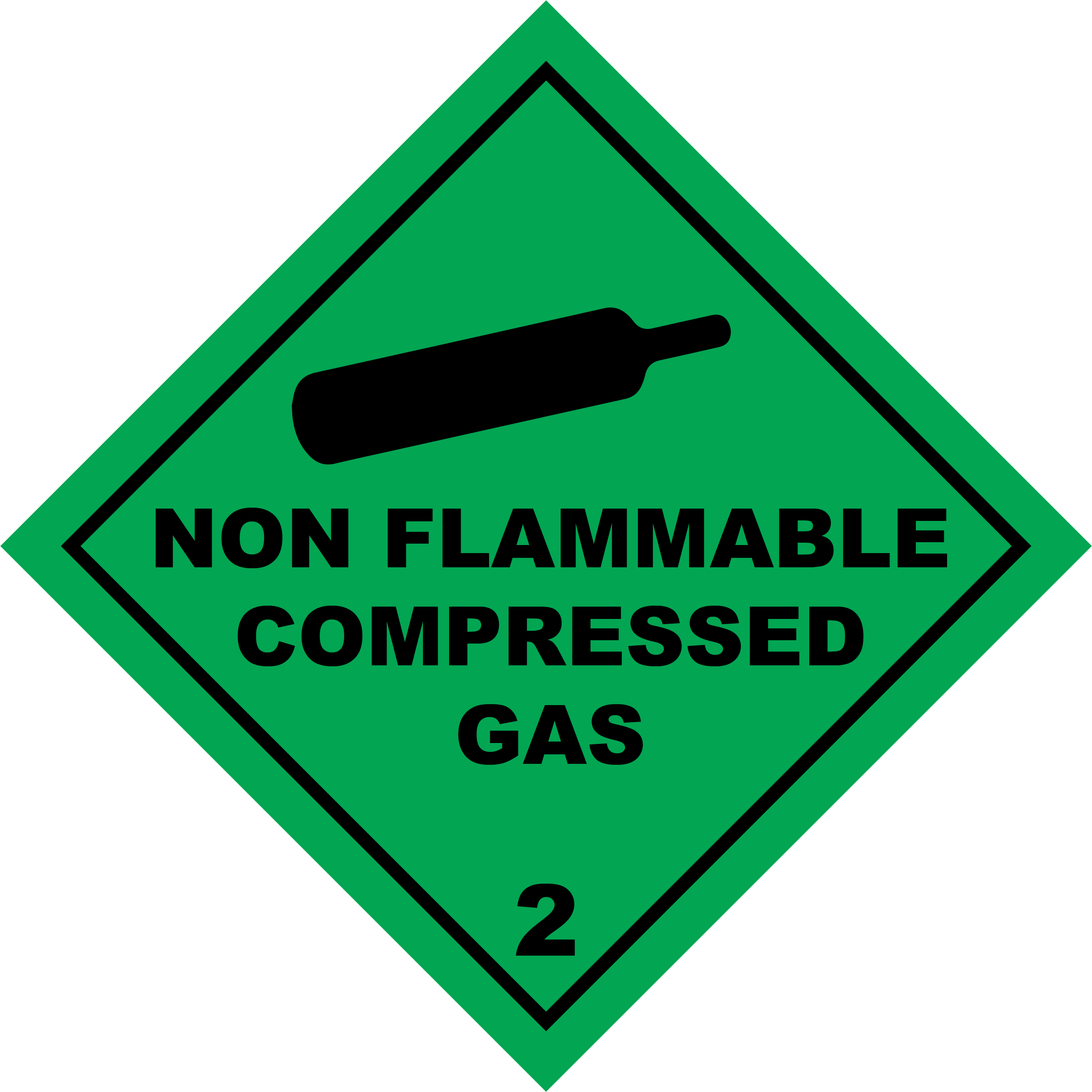 Non Flammable Compressed Gas 2 Labels